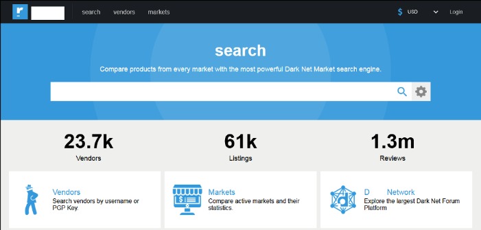 best darknet market drugs