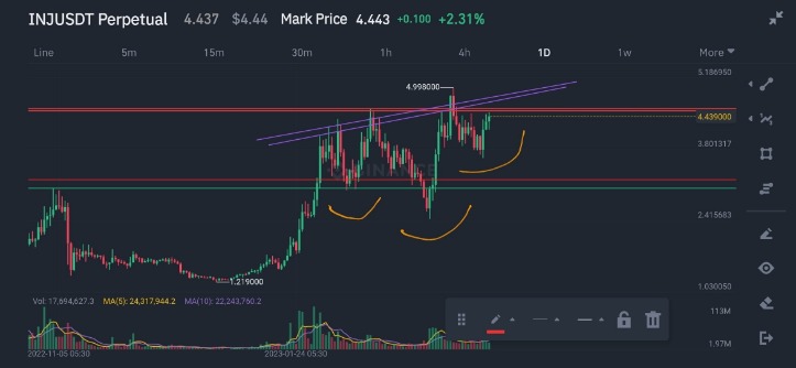 best dark net markets