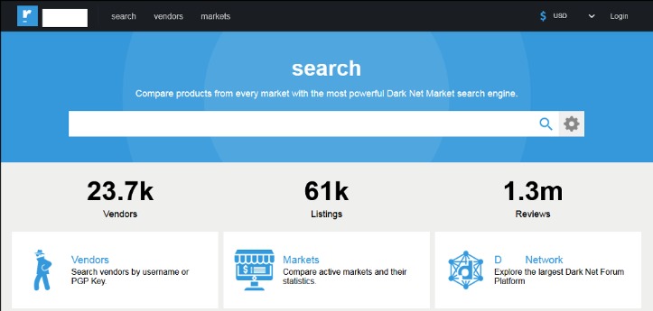 buying drugs on darknet reddit